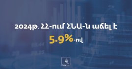 Նախորդ տարվա նկատմամբ ՀՀ-ում ՀՆԱ-ն աճել է 5․9%-ով