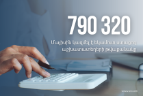 2025-ի մայիսին եկամուտ ստացող աշխատատեղերի թվաքանակը կազմել է 790 320