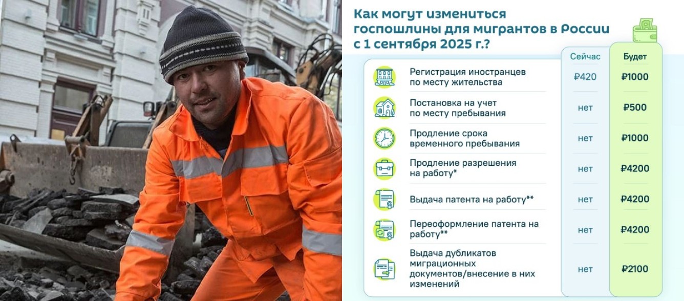 Россия намерена ввести государственные дополнительные пошлины для мигрантов