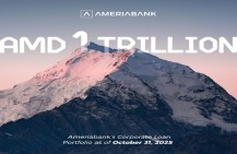 Ameriabank’s Corporate Loan Portfolio Surpasses AMD 1 Trillion