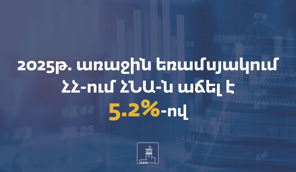 2025-ի առաջին եռամսյակում ՀՆԱ-ն աճել է 5.2%-ով