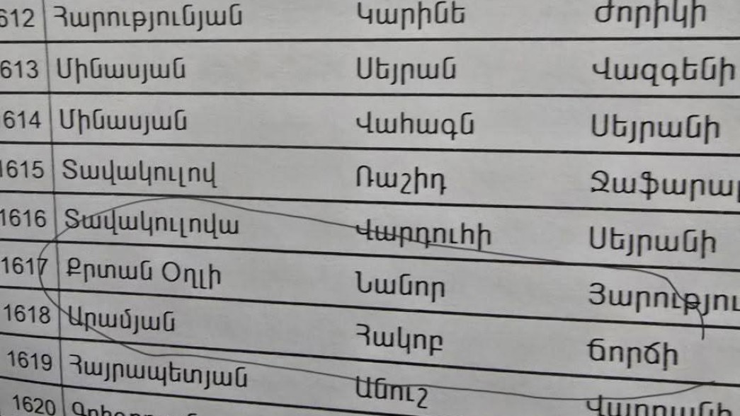 ՀՀ քաղաքացու տանը Թուրքիայի Հանրապետության որևէ քաղաքացի հաշվառված չէ