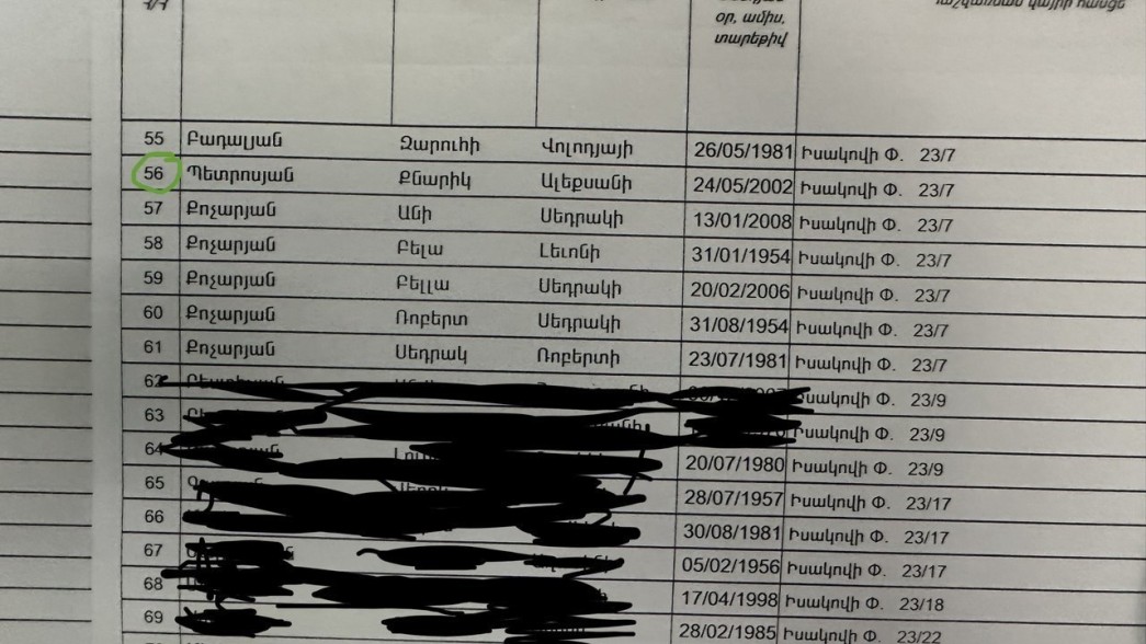 По адресу проживания Роберта Кочаряна обнаружена регистрация неизвестного лица