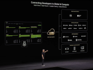 Team Group, NVIDIA, and Firebird Announce a $500 Million Megaproject to Build a Regional AI Supercomputing Hub