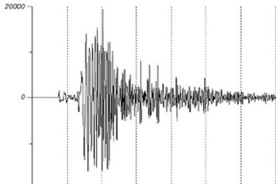 Earthquake measuring 3 magnitude hits Ashotsk village