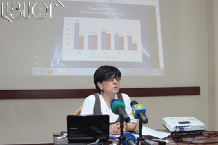 «Ֆեյսբուքում» ակտիվ են Ս. Սաֆարյանը, Ա. Աշոտյանը, Զ. Փոստանջյանը