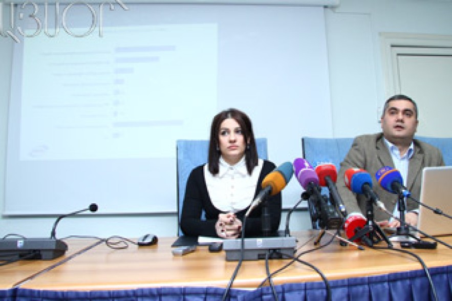 Gallup poll: Ghukasian’s anti-rating is highest 