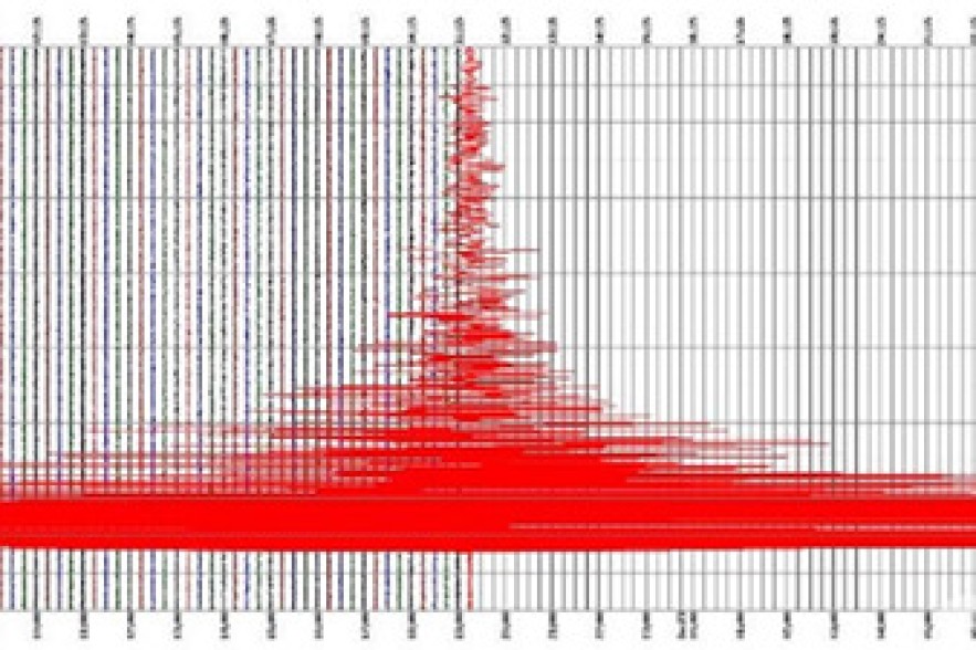 7.0-magnitude quake strikes Peru