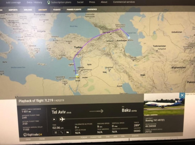 Սա Թել-Ավիվից Բաքու եկող «հումանիտար» օգնության ոչ ամբողջ ծավալն է. փաստորեն 20 տարին քիչ էր զինվելու համար. Արծրուն Հովհաննիսյան