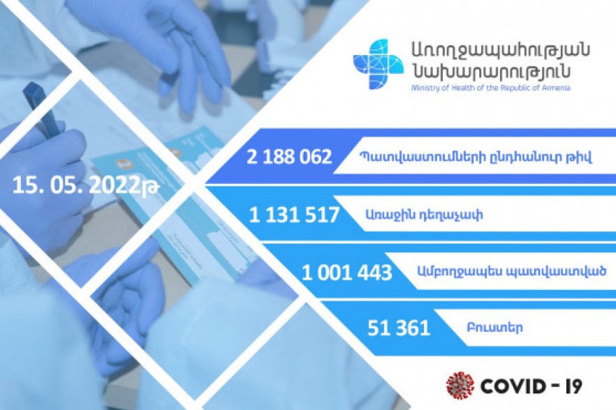 В Армении 51 361 человек получили бустерную дозу