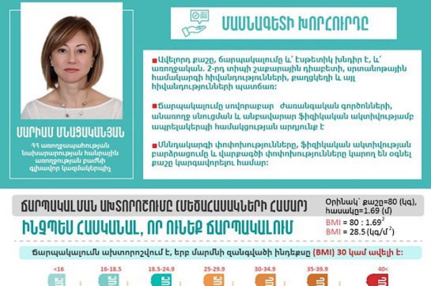 Մասնագետի խորհուրդը ավելորդ քաշի և ճարպակալման վերաբերյալ