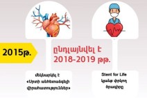 «Սրտի անհետաձգելի վիրահատություններ» ծրագիրը ընդլայնվել է