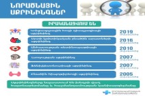 2023 թվականին նախատեսվում է ներդնել նոր` ադրենոգենիտալ համախտանիշի նորածնային սքրինինգային ծրագիր